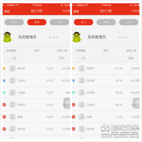 時代光華,網絡學院