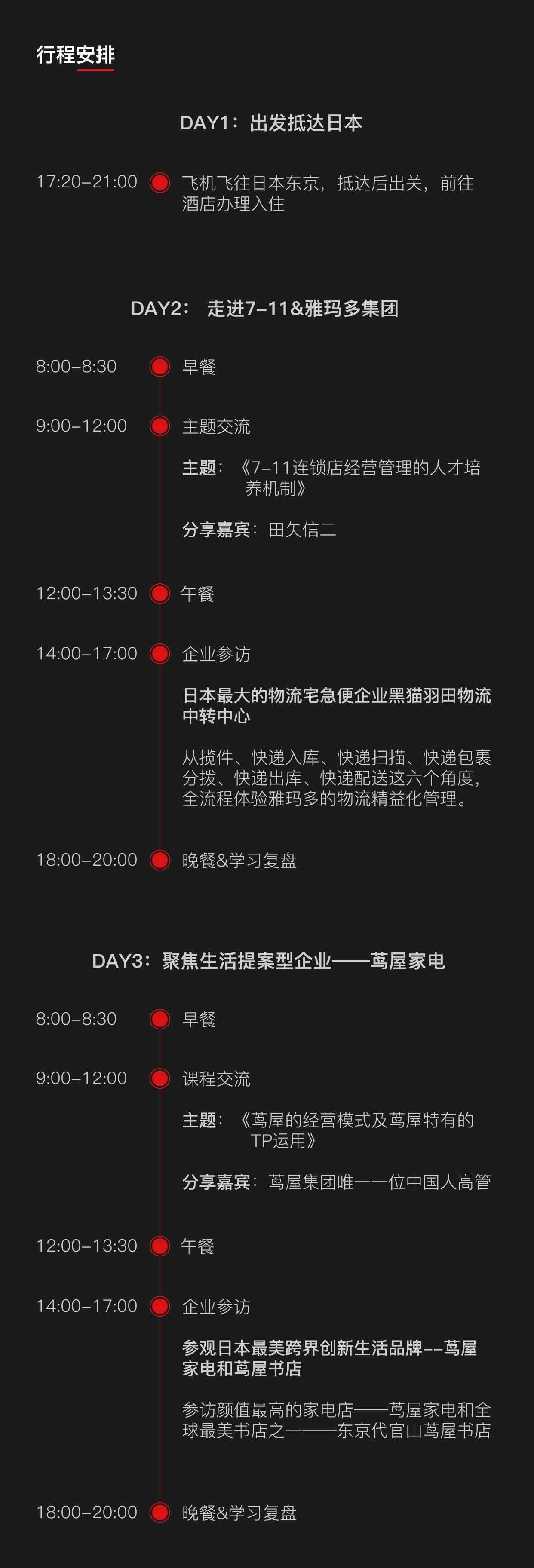 全方位探究日本零售業發展全景，深度解析新零售密碼！