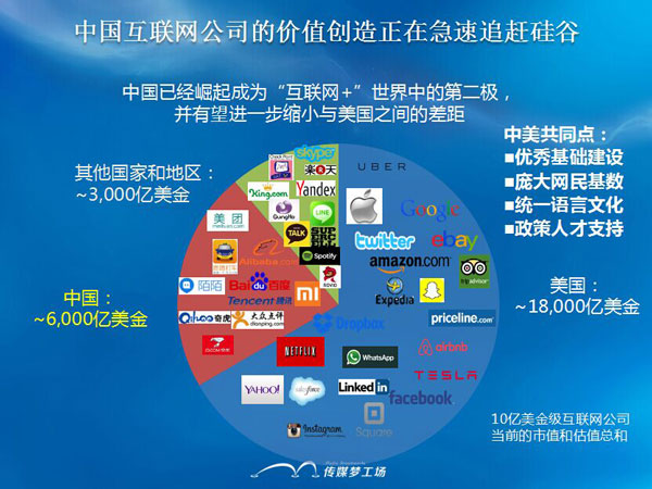 第四屆互聯網+高峰論壇,蔣純,創業