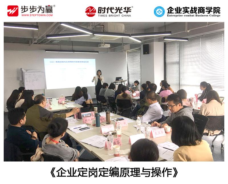 定崗定編,人力資源,公開課