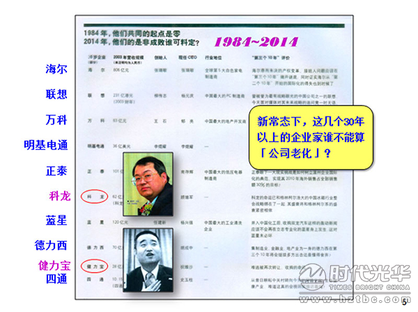 互聯網+,培訓,余世維